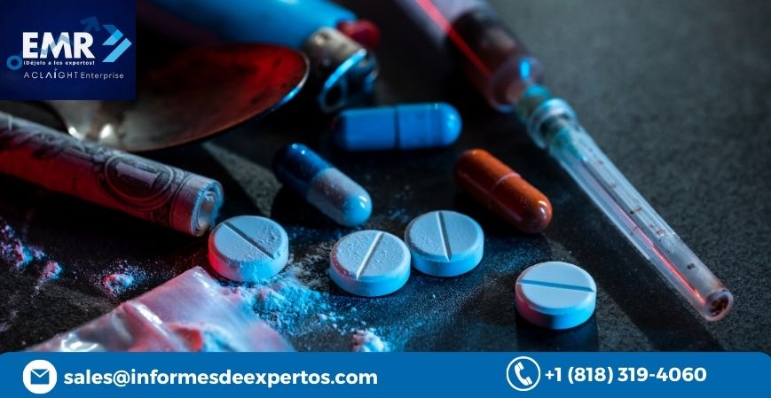 Global Antiplatelet Drugs Market