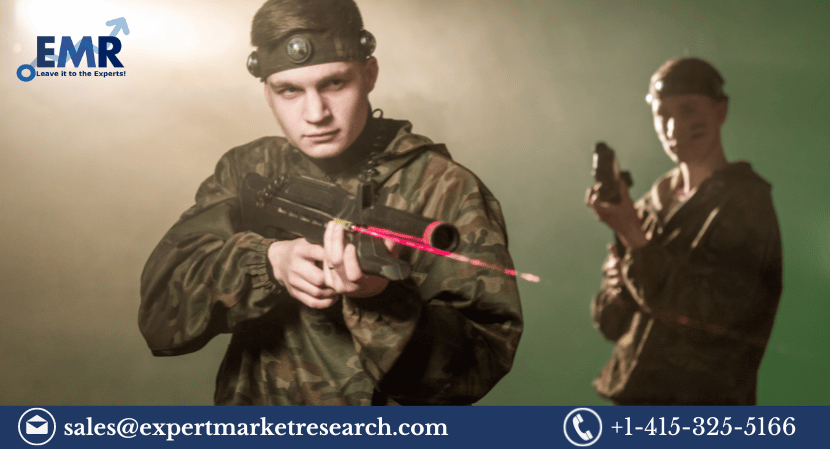 Military Laser Designator Market