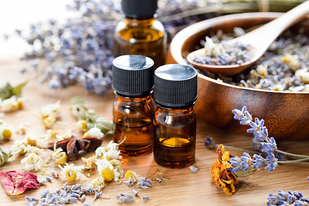 Aromatherapy Market Size, Share, Growth Report 2030