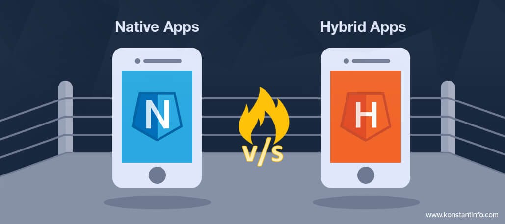 Selecting a Native Mobile App Language Over a Hybrid App Is Best